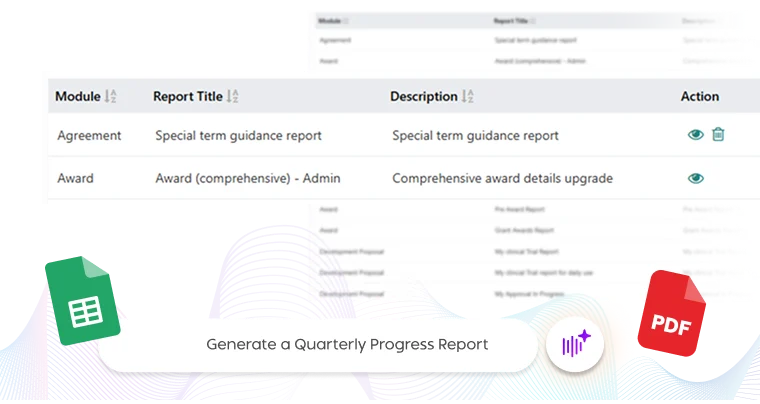 ai powered grant management software