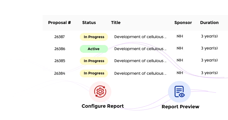 conflict of interest management system compliance